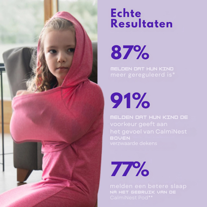 CalmiNest™ - Compressie voor een goede nachtrust